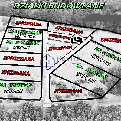 DZIAŁKA na SPRZEDAŻ