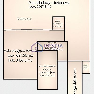 OBIEKT na SPRZEDAŻ