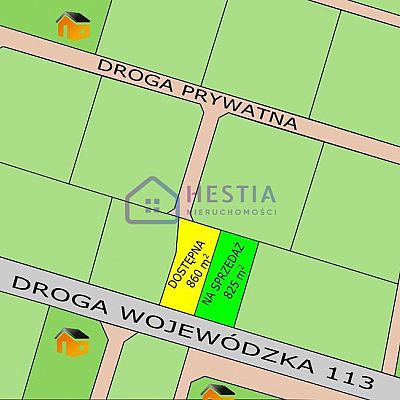 DZIAŁKA na SPRZEDAŻ